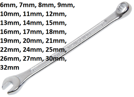 Combination Spanner hot forged metric loose