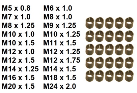 Replacement Thread Inserts