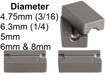 Die Blocks for BGS-3057