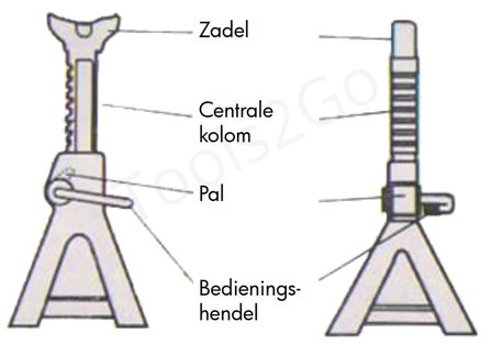 MW-Tools CAGS6T Tools2Go 2