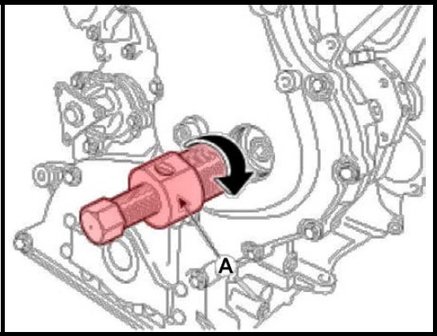 High Pressure Pump Sprocket Puller for Hyundai &amp; Kia