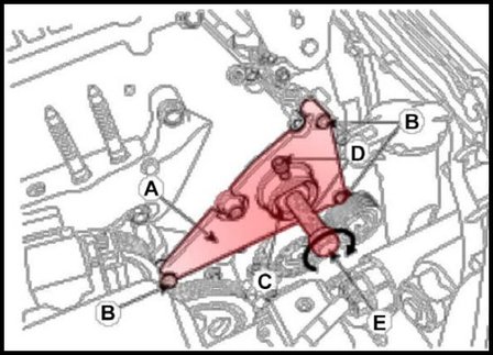 High Pressure Pump Sprocket Puller for Hyundai &amp; Kia