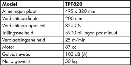 Vibratory plate with petrol engine 8.2kn