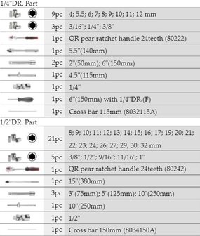 1/2 Socket set 65 pieces