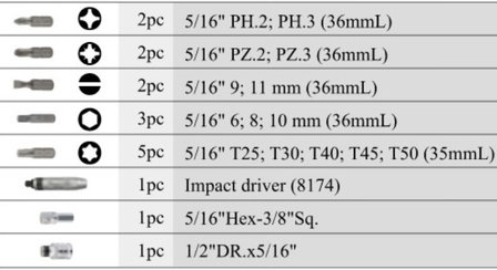 1/2 Impact driver set 17pc