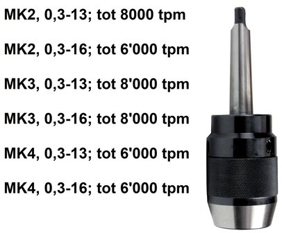 Monoblock drill head morse cone