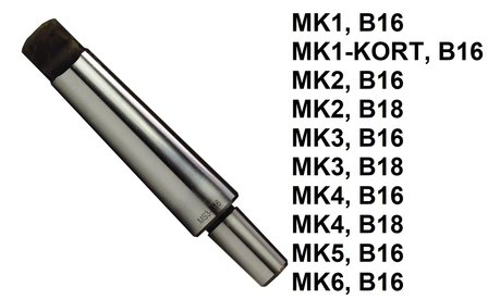 Drill retainer pin with Morse cone intake DIN228