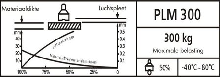 Lifting magnet 1 ton