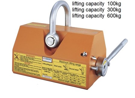 Permanent lifting magnets