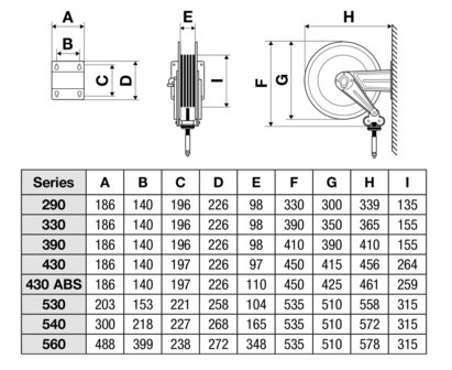 Reels compressed air water 20 bar steel 3/8, 18m