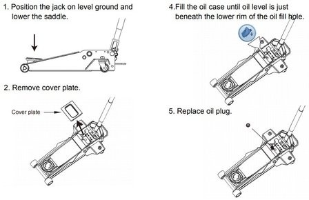 Tools2Go-1525P