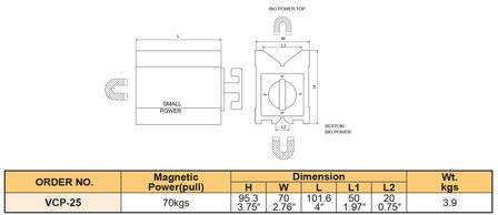 Magnetic V-block - tensile strength 70 KGF