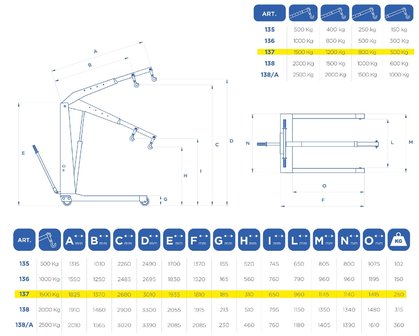 Heavy duty 1.5 tonne garage crane