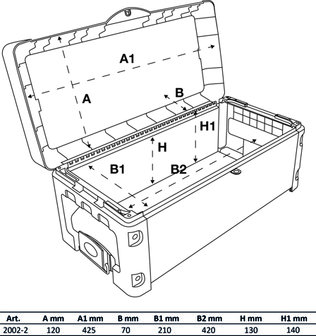 Hard-Top tool case attachment for BGS 2002