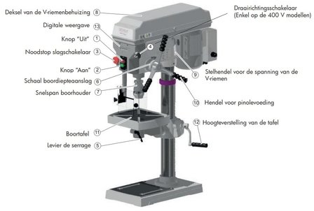 Table drilling machine diameter 25 mm