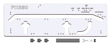 Template for worktop connection edge router