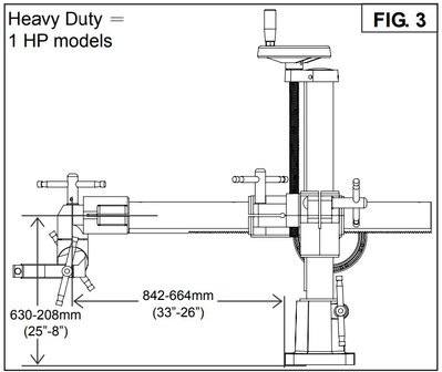 Feeder - 0.18kw - 300 mm