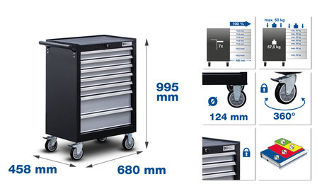 Workshop Trolley 7 Drawers with 246 Tools