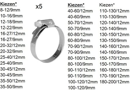 Universal hose clamp