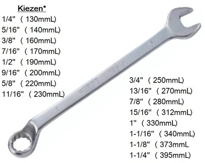 Combination wrench (75&deg;) hot forged inch loose