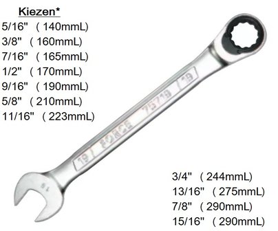 Flat gear wrenches SAE