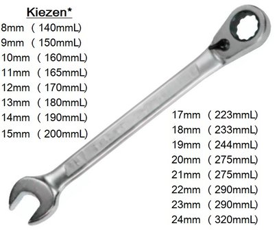 Reversible gear wrenches 8-24mm