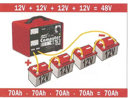 Professional battery charger 48 volt