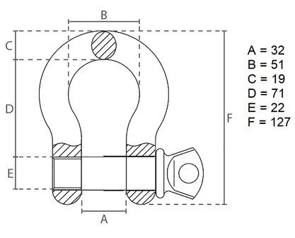 Harp shackle with breast bolt 4.75 tons x10 pcs