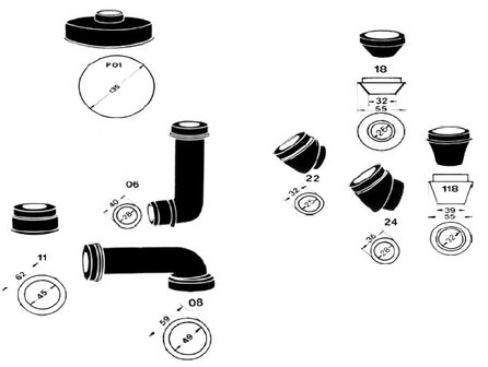 Adapter rubber synchrometer classic