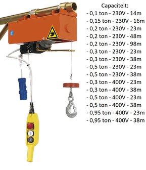 Tools2Go-782997