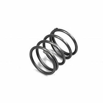 coupling indicator spring