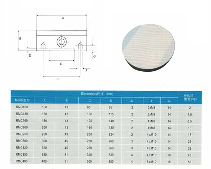 Round permanent magnetic chuck diameter 200mm