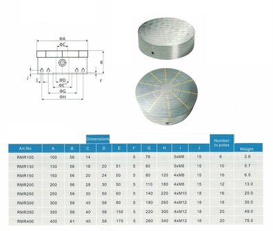 Round permanent magnetic chuck 200mm 13kg