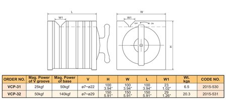 Magnetic Square Block 7mm  - 22mm