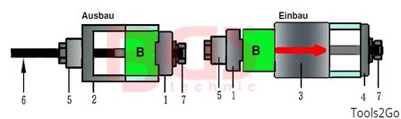 Rear Trailing Arm Bush Tool for BMW E36 / E46