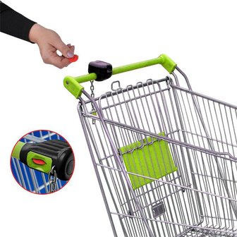 Parking disc NL/D/F/GB with ice scraper shopping trolley coins