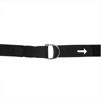 Storm strap set for Thule Omnistor awnings