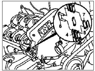 Timing Chain Riveting Tool