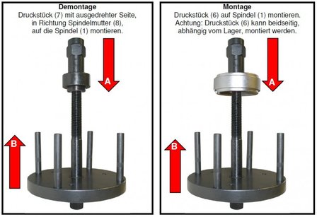 Wheel Hub Bearing Unit Tool for Ford, Volvo, Mazda, 78 mm