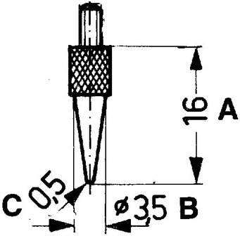 Measuring point half-round -DPTHR