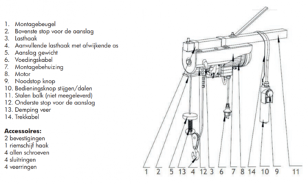 Electric wire rope hoist 600 kg, 18 meters 230 V, with wired remote control