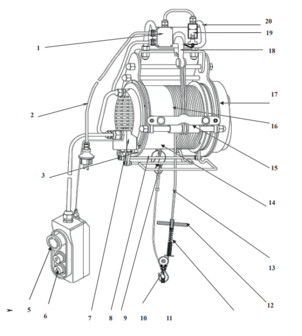 Electric hoist  400/800kg