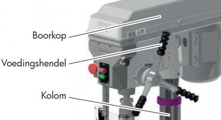 Bench drilling machine diameter 16 mm