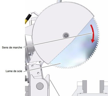 Manual circular saw diameter 315mm