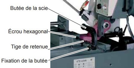 Metal bandsaw - vario diameter 150mm