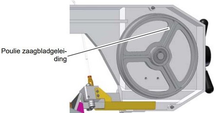 Metal bandsaw diameter 170mm