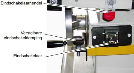 Metal band saw diameter 180 mm - gear - 230V