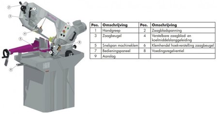 Metal bandsaw diameter 225mm 60&deg;