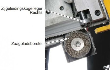 Metal bandsaw diameter 255mm