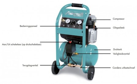 Compact construction compressor hos 10 bar, 10 liters